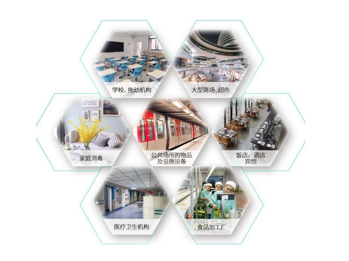 公共场所如何正确选择空气消毒机
